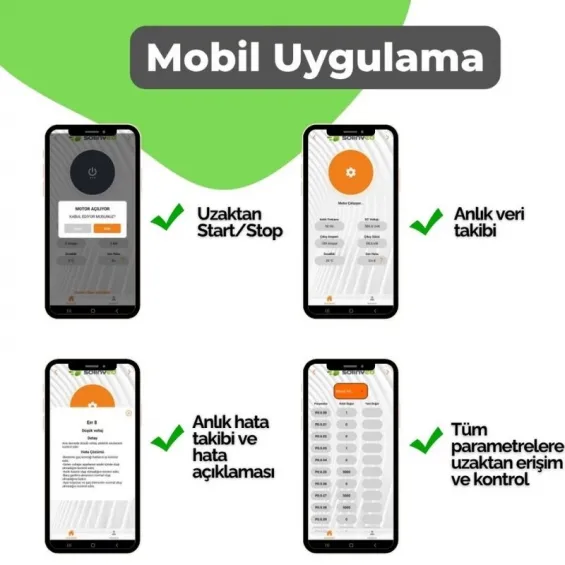 Solar Sürücülerle Uyumlu GSM-Wifi Destekli inFlow Uzaktan Kontrol Erişim Cihazı