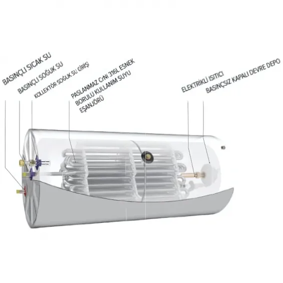 Solimpeks 120 Litre Yatık Tsm Boyler