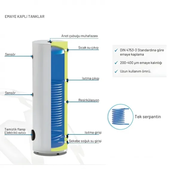 Solimpeks 300 Litre Emaye Boyler - Dik Tip Tek Serpantin 3.1m²