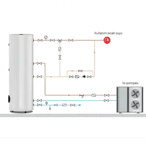 Solimpeks 300 Litre Emaye Boyler - Dik Tip Tek Serpantin 3.1m²