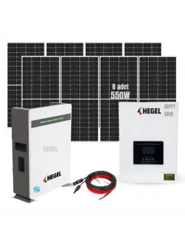 Faturayı Düşüren, Elektrik Kesintilerini Ortadan Kaldıran Solar Paket