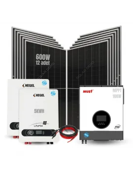 Klima + Çamaşır Makinesi ve 2HP Dalgıç Pompa Çalıştıran En Güçlü Solar Paket