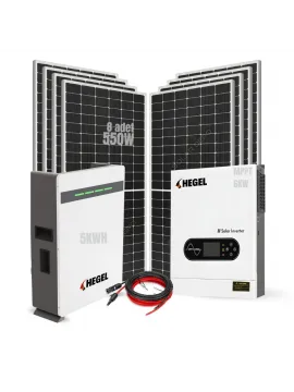 Faturayı Düşüren, Elektrik Kesintilerini Ortadan Kaldıran Solar Paket