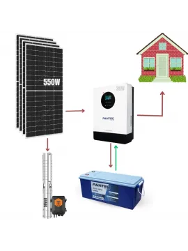Lityum Akülü Solar Pompalı Bağ Evi Paketi - Buzdolabı + TV+ Aydınlatma + 96V Dalgıç Pompa