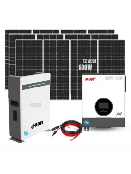 Klima + Çamaşır Makinesi ve 2HP Dalgıç Pompa Çalıştıran En Güçlü Solar Paket
