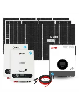 Klima + Çamaşır Makinesi ve 2HP Dalgıç Pompa Çalıştıran En Güçlü Solar Paket