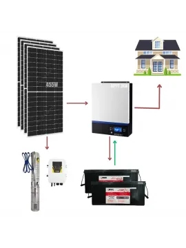 Lityum Akülü Solar Pompalı Bağ Evi Paketi - Buzdolabı + TV+ Aydınlatma + Dalgıç Pompa