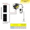 2 adet Güneş Paneli ile Çalışan 48 Volt Salyangoz Yüzey Pompalı Tarımsal Sulama Paketi