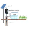 4KW 5HP Dalgıç Pompa Sürücüsü 380V Solar Pompa İnverteri