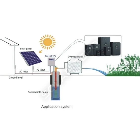 Pantec 45KW 60HP Trifaze MPPT Dalgıç Pompa Sürücüsü 380V Solar Pompa İnverteri