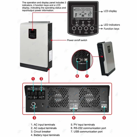 Max 5KW 5000 Watt Tam Sinüs Akıllı İnverter 48V 100A MPPT Paralellenebilir İnverter