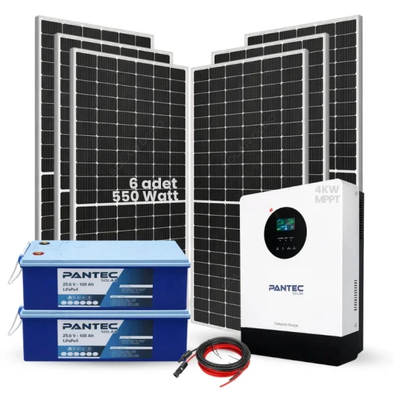Tiny House Güneş Paneli Sistemi - Çamaşır Makinesi Çalıştıran Solar Paket