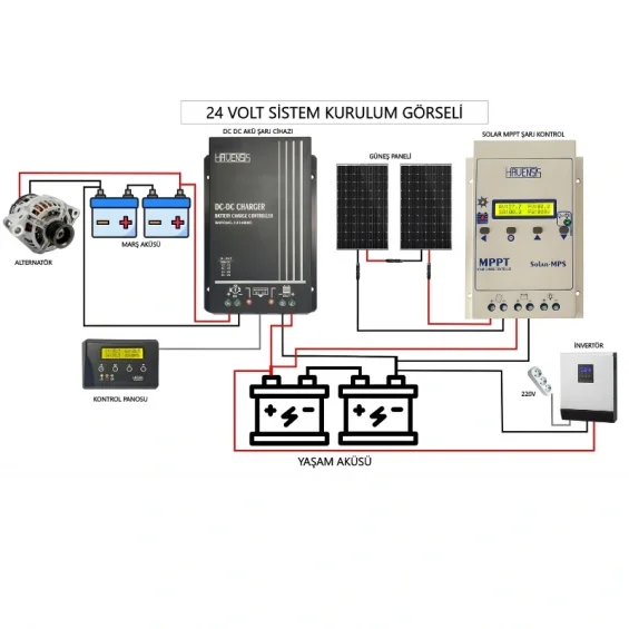 Havensis 30A 12/24 Volt DC-DC Tek Yönlü Akıllı Akü Şarj Cihazı