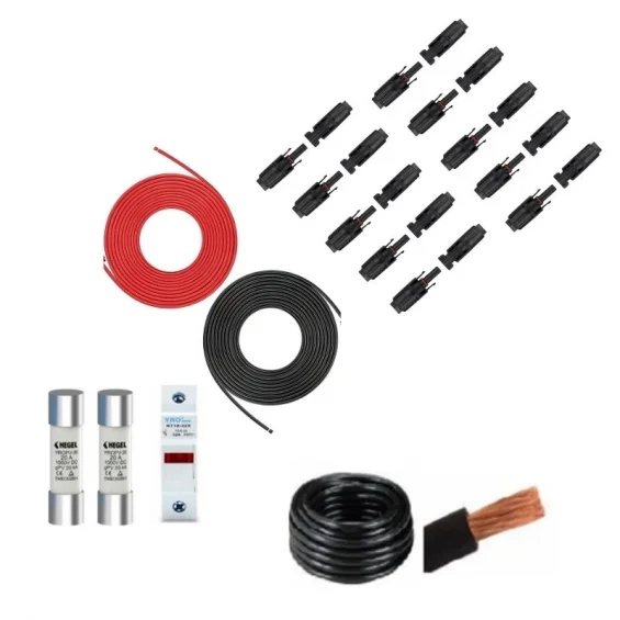Murat bey- Kişiye özel paket / Çanakkale