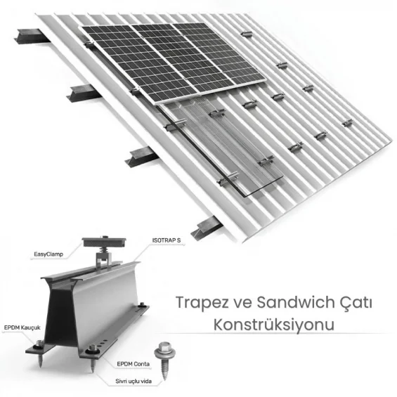 Trapez ve Sandwich Çatı Konstrüksiyonu