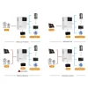 Hegel 5KW AC 220V PV 500V Monofaz Off-Grid İnverter - 80A MPPT Tam Sinus İnvertör