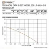 Pantec 24 Volt 210 Watt DC Solar Dalgıç Pompa - Max.80 Metre - Max.1.8 Ton Su