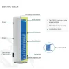 Solimpeks 200 Litre Emaye Boyler - Dik Tip Tek Serpantin 1m²