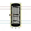 Solimpeks Solitank 300 Litre Tek Serpantinli Boyler