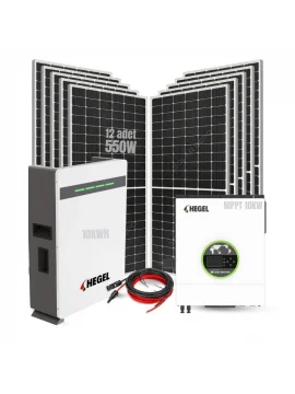 Elektrik Faturasını Düşüren, Kesintileri Ortadan Kaldıran Solar Paket