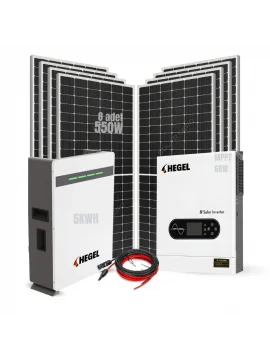 Faturayı Düşüren, Elektrik Kesintilerini Ortadan Kaldıran Solar Paket