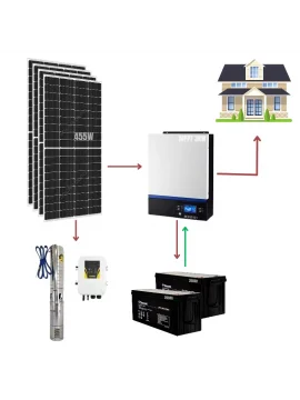 Karbon Akülü Solar Pompalı Bağ Evi Paketi - Buzdolabı + TV+ Aydınlatma + Dalgıç Pompa