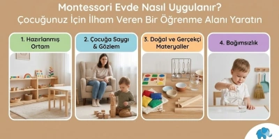 Montessori Evde Nasıl Uygulanır? Çocuğunuz İçin İlham Veren Bir Öğrenme Alanı Yaratın