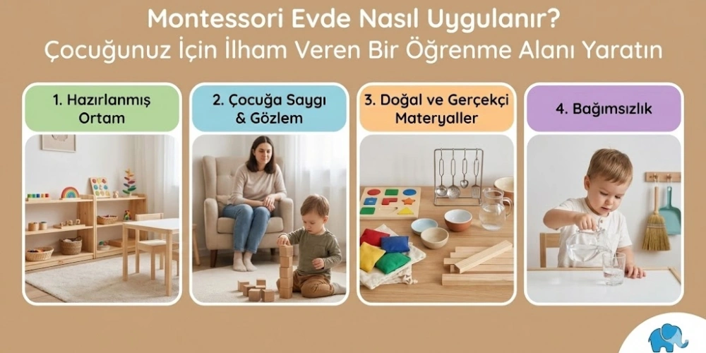 Montessori Evde Nasıl Uygulanır? Çocuğunuz İçin İlham Veren Bir Öğrenme Alanı Yaratın