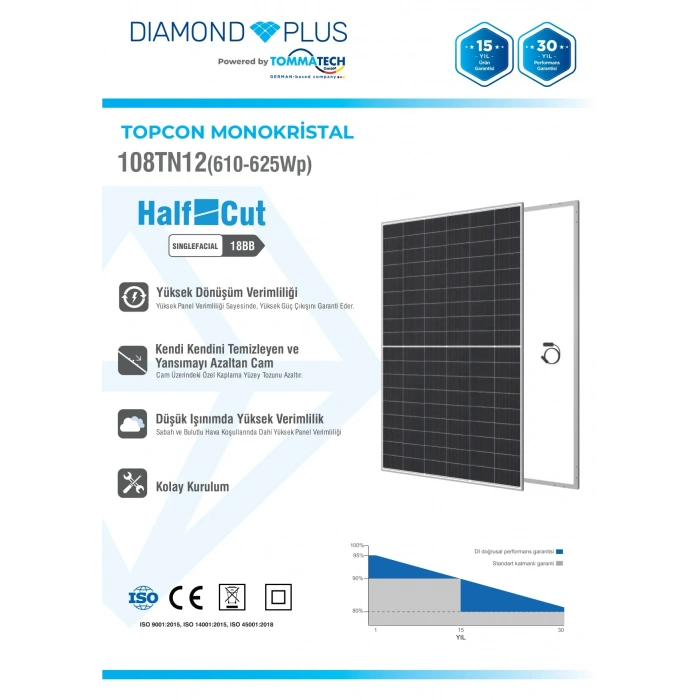 TommaTech 625W M12 108TN Diamond Plus Güneş Paneli