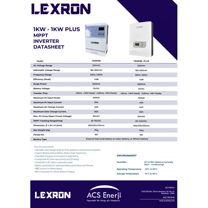 Lexron 1 kW MPPT Akıllı İnverter 12V