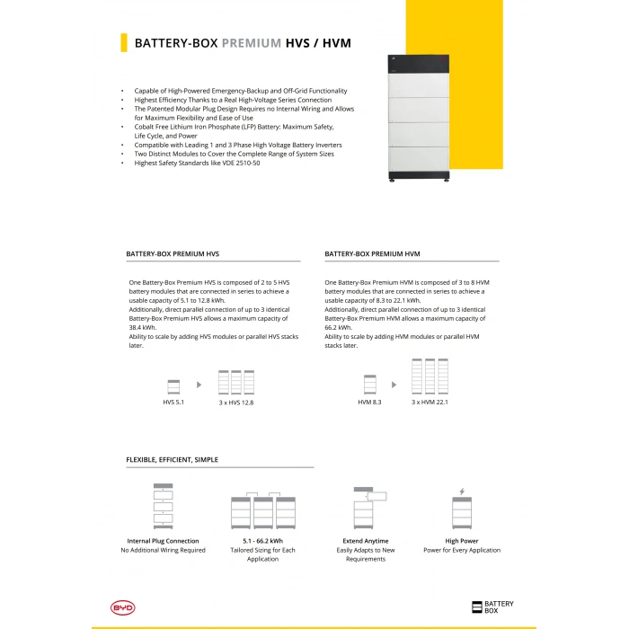 BYD 11 kWh HVM Serisi Batterybox Premium Akü