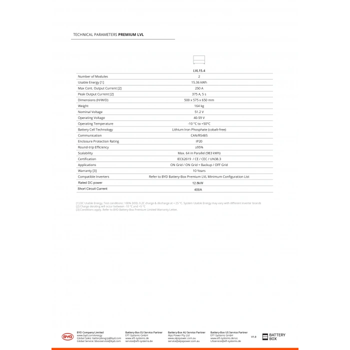 BYD 15.4 kWh Battery Box LVL Premium