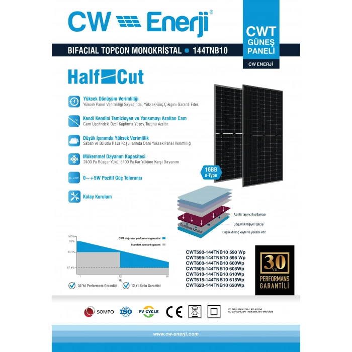 CW Enerji 595Wp Topcon Bifacial Güneş Paneli