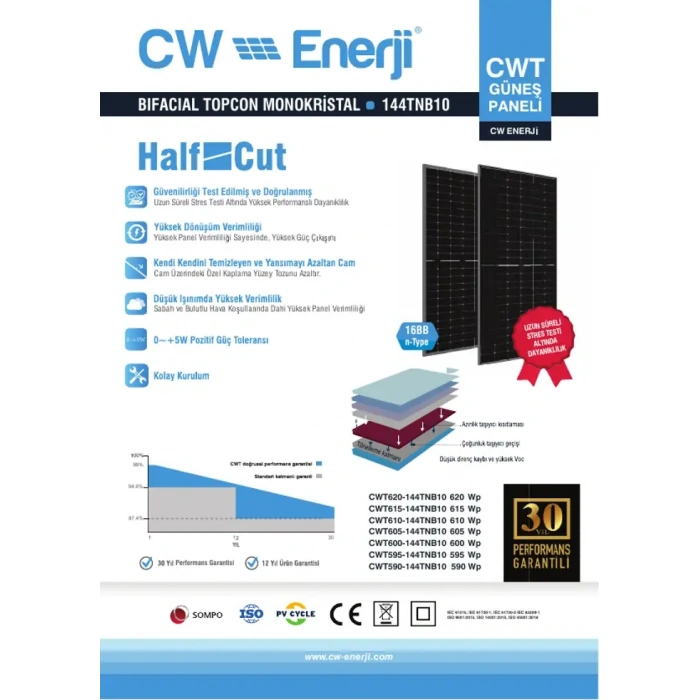 CW Enerji 600Wp 144TNB M10 Topcon Güneş Paneli