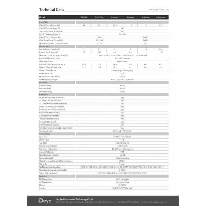 Deye* 10 KW Monofaze On-Grid String İnverter