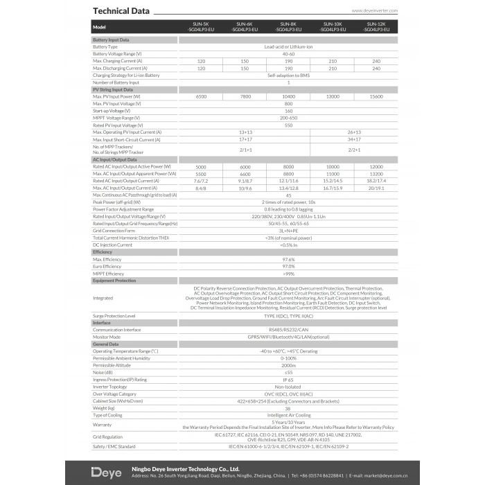 Deye 10 kW Trifaze LV Hibrit İnverter