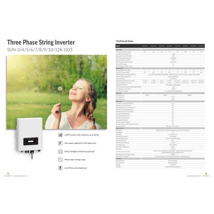 Deye 10 kW Trifaze On-Grid İnverter (Dahili Enerjimeter ve Wifi)