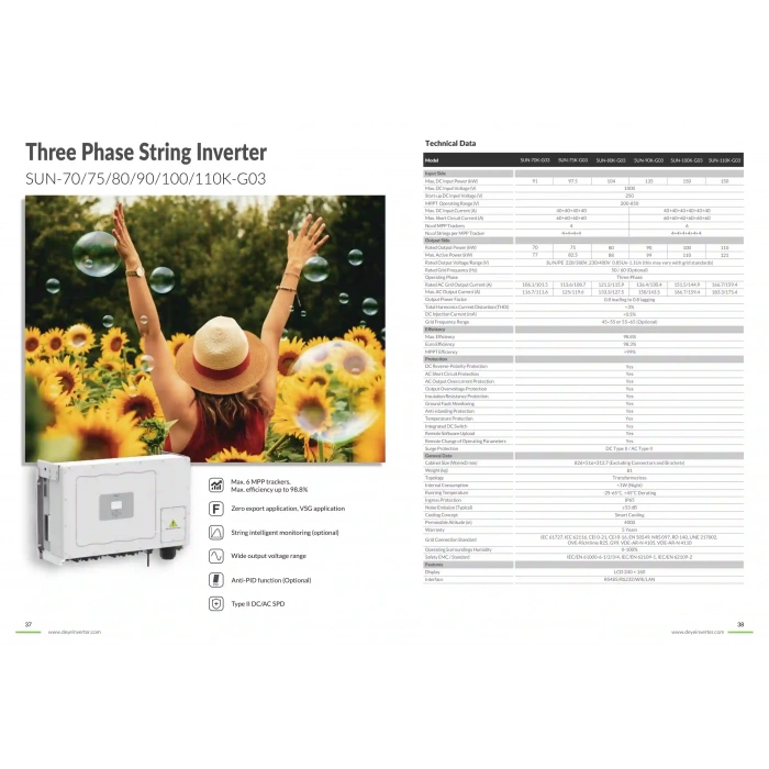 Deye 100 kW Trifaze On-Grid İnverter (Dahili Enerjimeter ve Wifi)