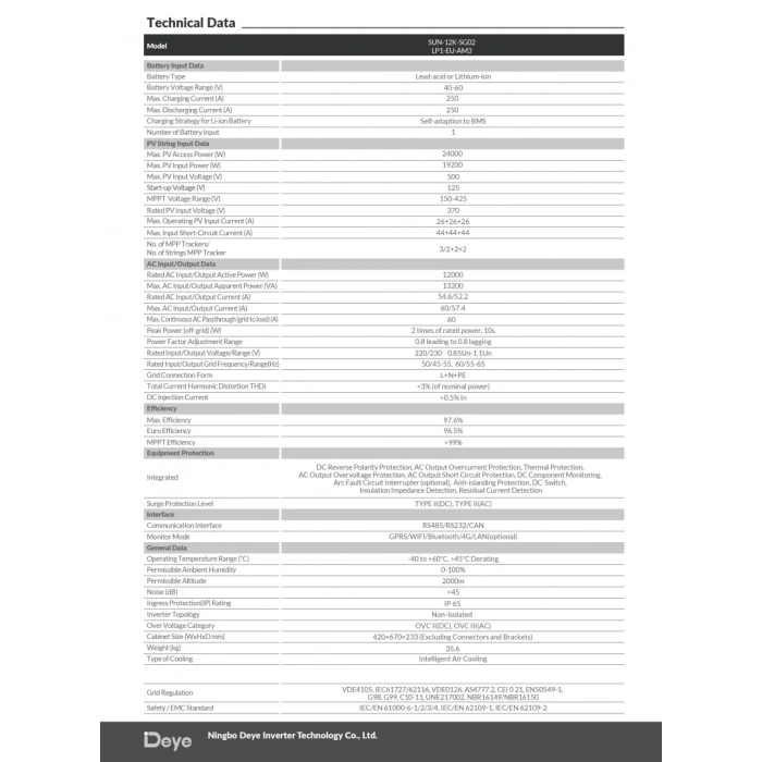 Deye* 12 KW Monofaze LV Hibrit İnverter