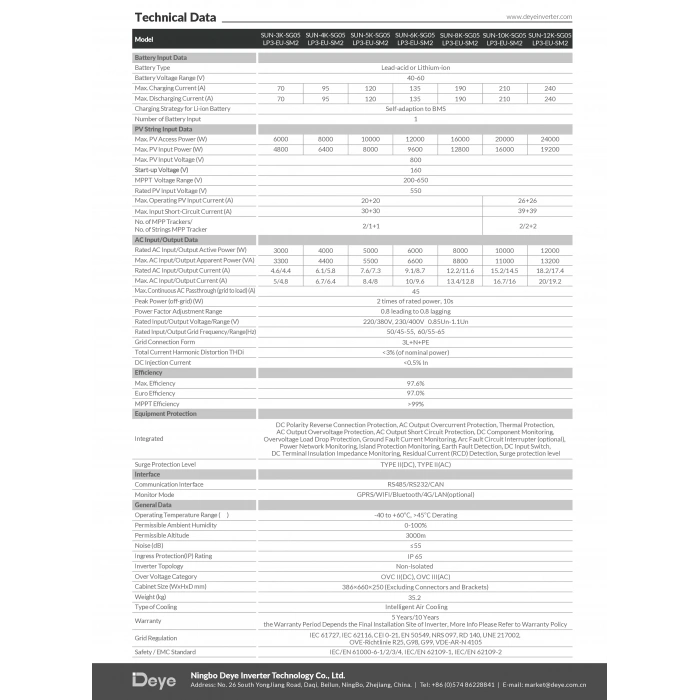 Deye* 12 KW Trifaze LV Hibrit İnverter