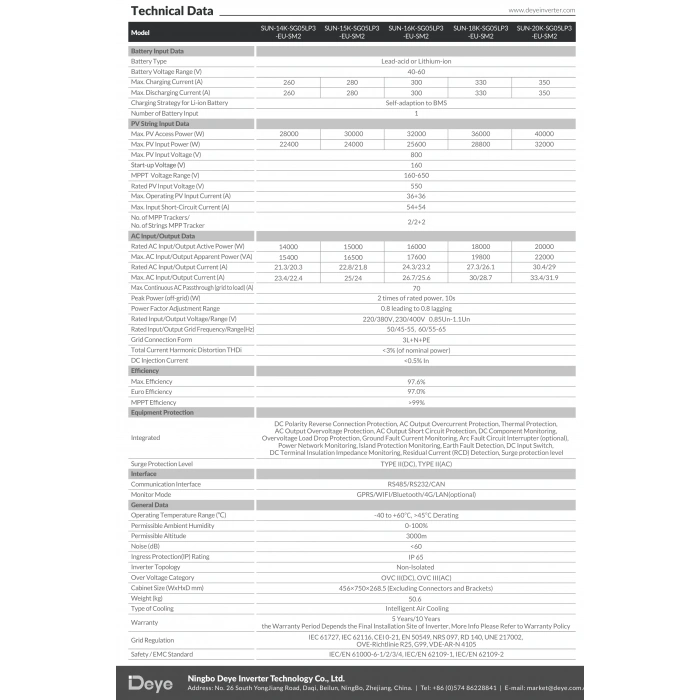 Deye 15 kW Trifaze LV Hibrit İnverter
