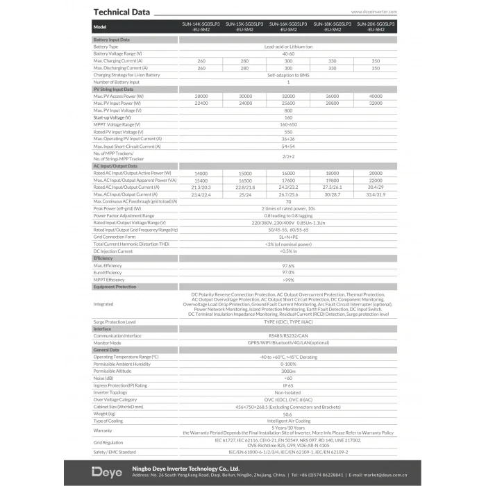 Deye 15 kW Trifaze LV Hibrit İnverter (Dahili Wifi ve Limiter)