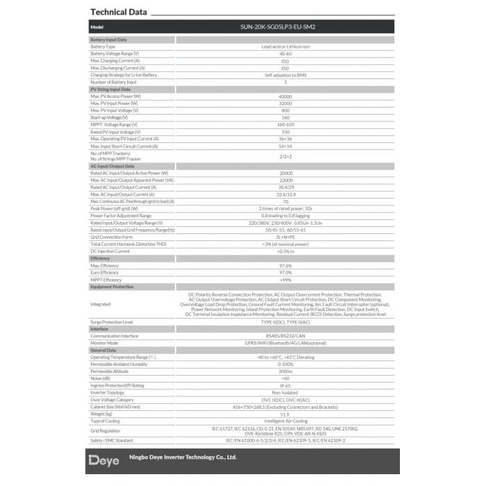 Deye* 20 KW Trifaze LV Hibrit İnverter