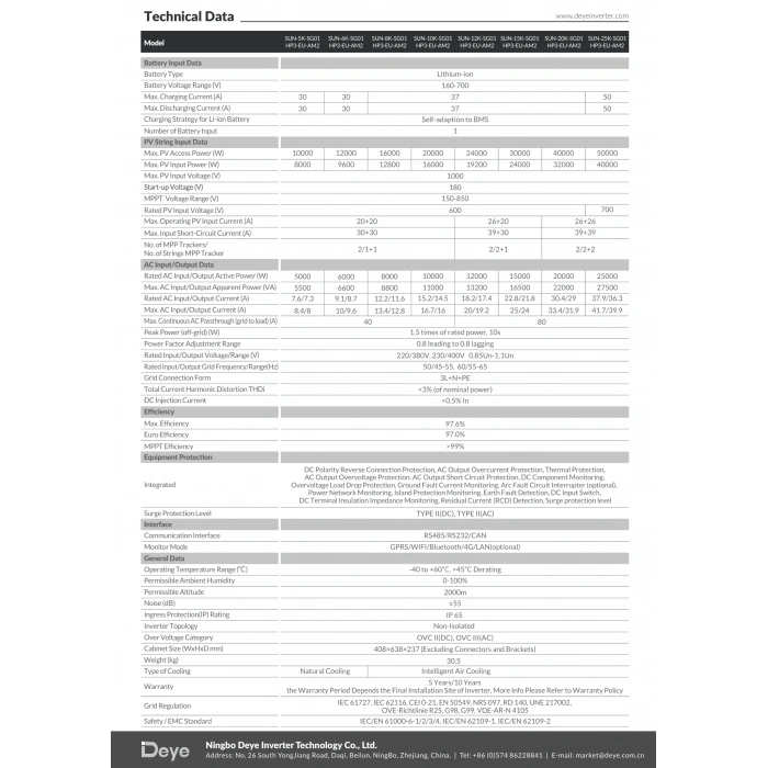 Deye 25 kW Trifaze HV Hibrit İnverter