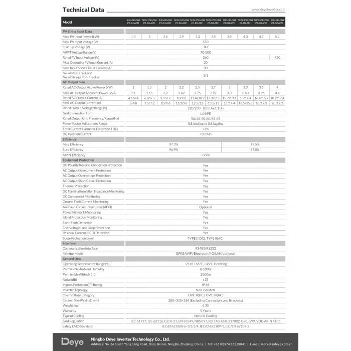 Deye* 3 KW Monofaze On-Grid String İnverter