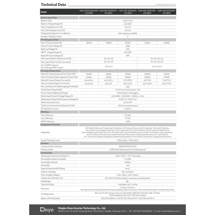 Deye* 30 KW Trifaze HV Hibrit İnverter