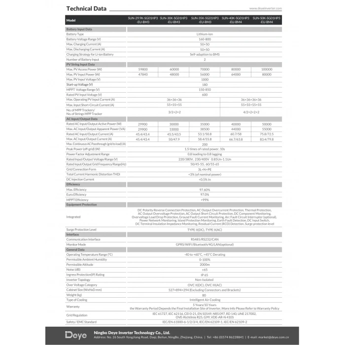 Deye 30 kW Trifaze HV Hibrit İnverter (Dahili Wifi ve Limiter)