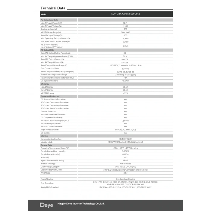 Deye 30 kW Trifaze On-Grid String İnverter