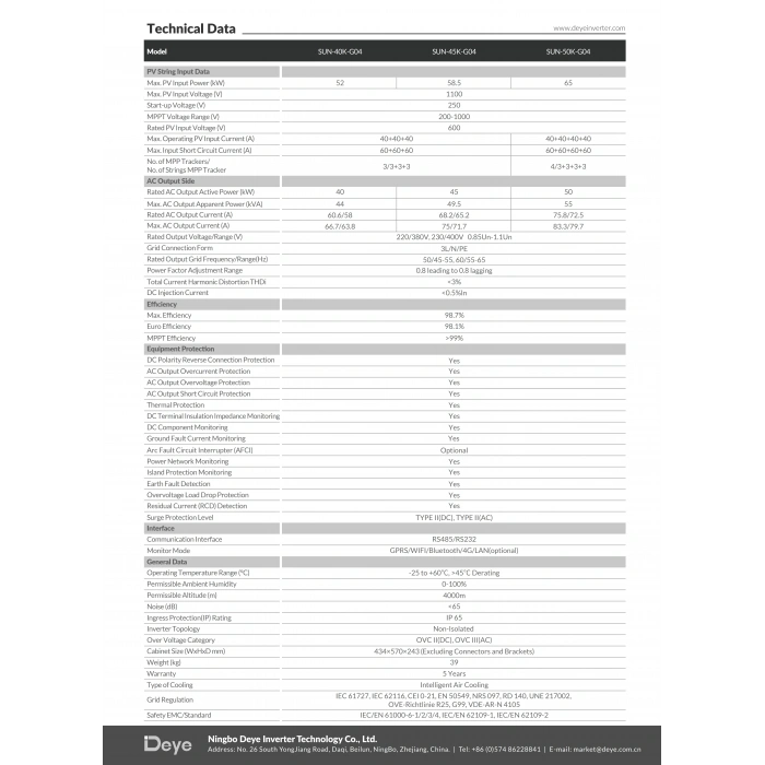 Deye 40 kW Trifaze On-Grid String İnverter