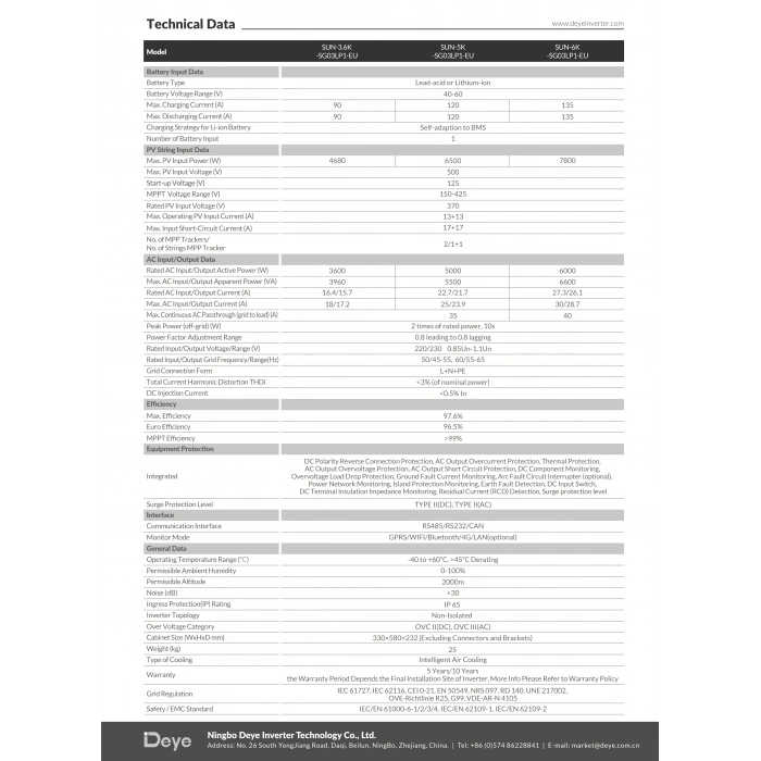 Deye 5 kW Monofaze LV Hibrit İnverter